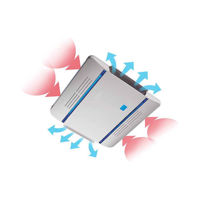 Telair Clima e-VAN 3 7400HN zwart compacte dakairco met warmtepomp 2